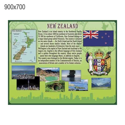 Стенд "Новая Зеландия" зеленый 43480 фото