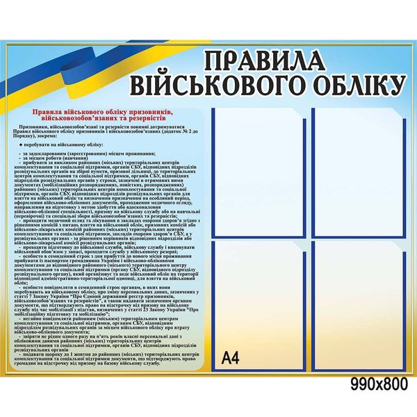 Стенд Правила військового обліку 36985 фото