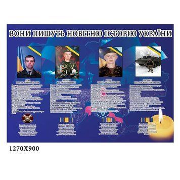 Они пишут новую историю Украины 39789 фото с примером дизайна