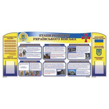 Комплекс стендів Етапи розвитку українського війська 43779 фото з прикладом дизайну