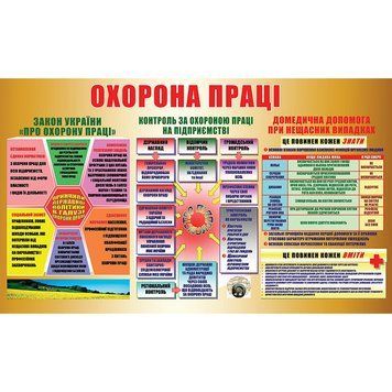 Стенд Охрана труда 40623 фото с примером дизайна