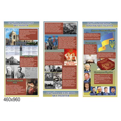 Комплекс стендів Новітня історія України 42207 фото