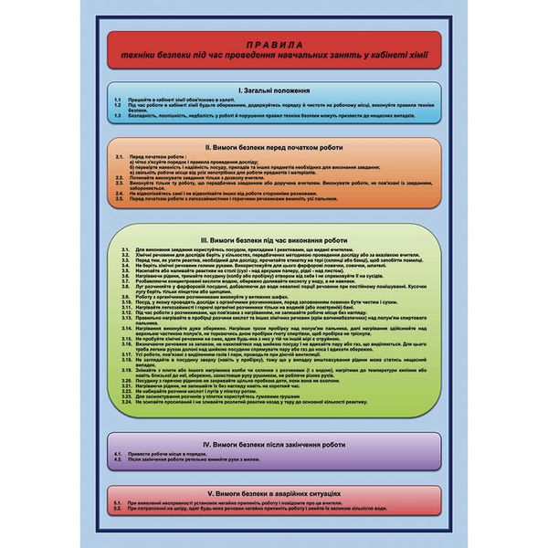 Правила техники безопасности в кабинете химии 41081 фото