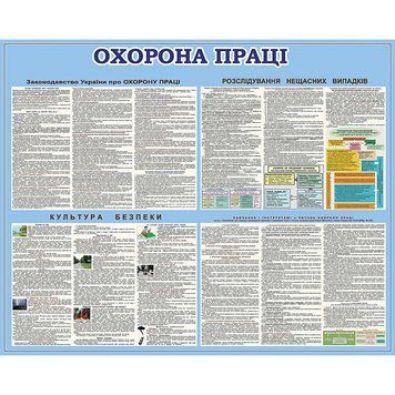 Стенд з охорони праці 2 39385 фото з прикладом дизайну