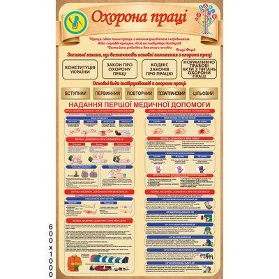 Информационный уголок по охране труда 200178 фото с примером дизайна