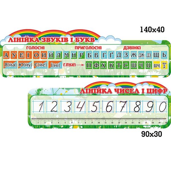 Комплект стендів над дошкою "Лінійка букв і звуків, лінійка чисел і цифр" 1041614 фото