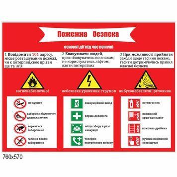 Действия при чрезвычайных ситуациях 39820 фото с примером дизайна