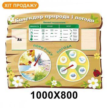 Календарь погоды Нуш ХК 8001 49036 фото с примером дизайна