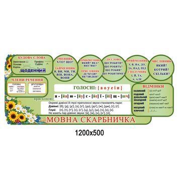 Стенд мовна скарбничка 200186 фото з прикладом дизайну
