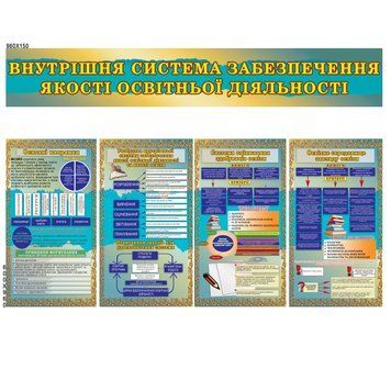 Комплекс методических стендов Качество образования 1328548 фото с примером дизайна