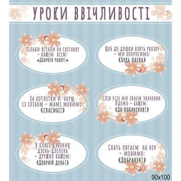 Стенд "Уроки ввічливості НУШ" 50584 фото з прикладом дизайну