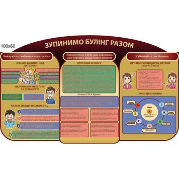 Стенд Остановим буллинг вместе 200098 фото с примером дизайна