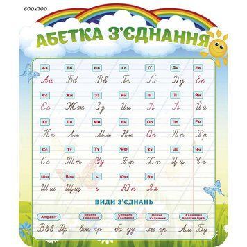 Стенд НУШ " З&rsquo;єднання букв" 49104 фото з прикладом дизайну