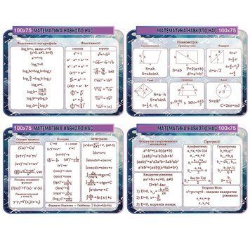 Комплекс стендів "Математика навколо нас" 40299 фото з прикладом дизайну
