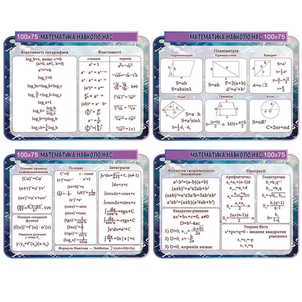 Комплекс стендов "Математика вокруг нас" 40299 фото