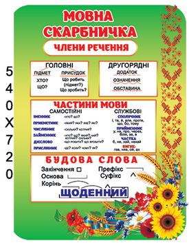 Мовна скарбничка 904018 фото з прикладом дизайну