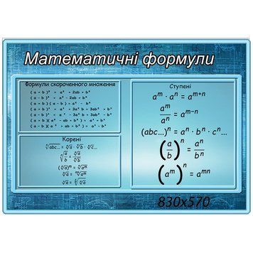 Стенд Математика формули 42029 фото з прикладом дизайну