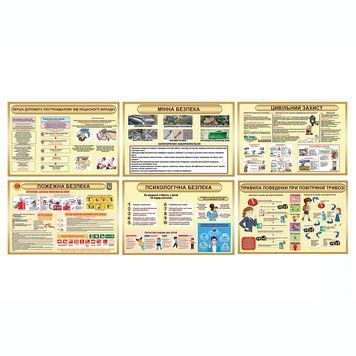 Оформление класса безопасности комплекс стендов 200072 фото с примером дизайна