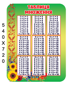 Стенд таблиця множення ХК 00908 904028 фото з прикладом дизайну