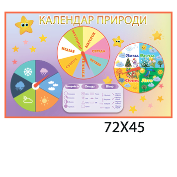 Стенд календарь погоды Нуш звезды 904045 фото с примером дизайна