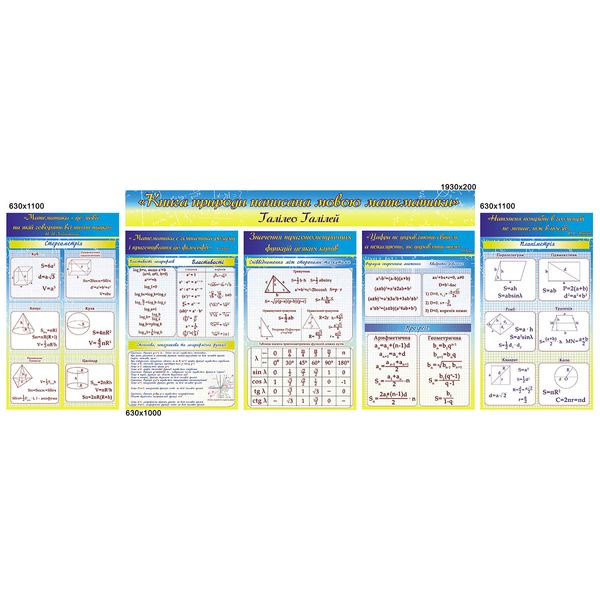 Комплекс стендів в кабінет математики 41984 фото