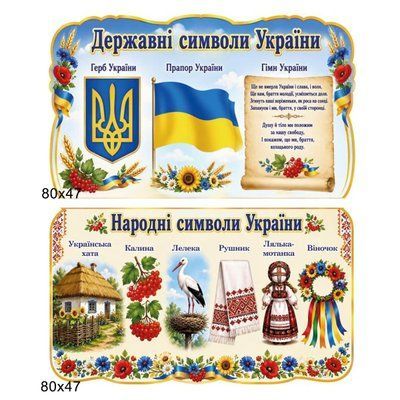 Стенд державні символи та народні символи України комплект 200179 фото з прикладом дизайну