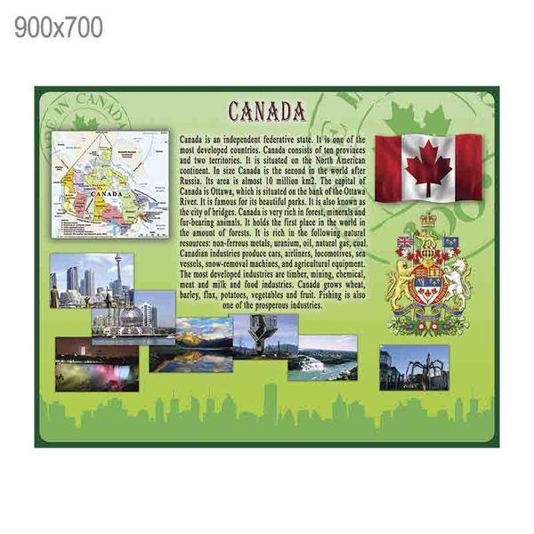 Стенд "Канада" зеленый 43468 фото