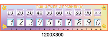 Стенд лінійка чисел та цифр Нуш зірки 904048 фото з прикладом дизайну