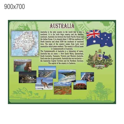 Стенд "Австралія" зелений 43465 фото