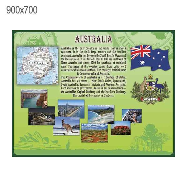 Стенд "Австралия" зеленый 43465 фото