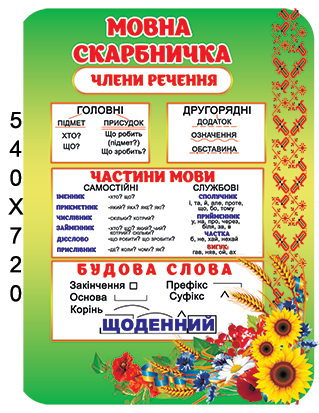 Стенд украинский язык ХК 00903 фото 68335