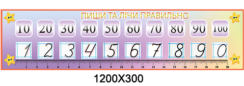 Стенд лінійка чисел та цифр Нуш зірки фото 68408