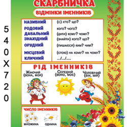 Стенд украинский язык ХК 00903 фото 68340