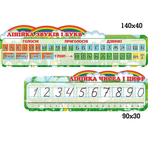 Комплект стендів над дошкою "Лінійка букв і звуків, лінійка чисел і цифр" фото 68913