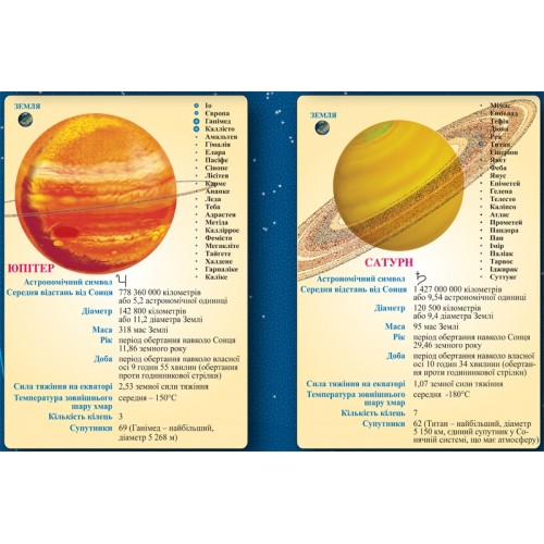 Сонячна система. Навчальна карта 152х108 см фото 70242