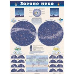 Солнечная система. Учебная карта 152х108 см на планках фото 70223