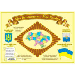 Стенд "Символика Украины" фото 39888