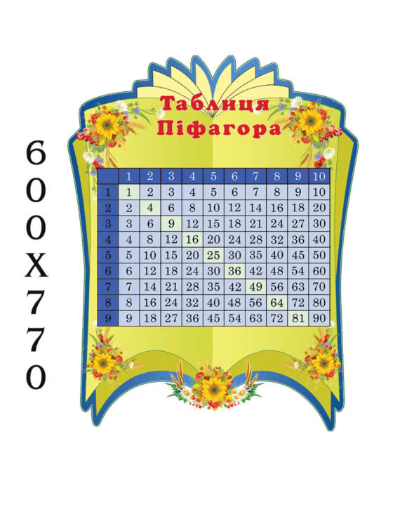 Стенд "Таблица Пифагора" книга зеленая фото 43411