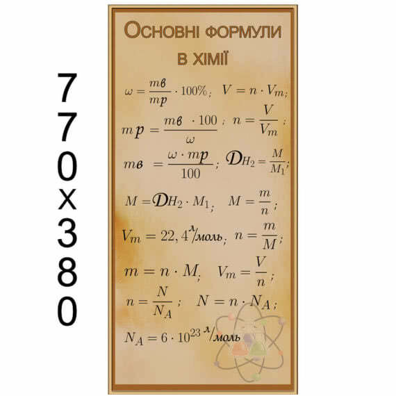Стенд "Основные формулы в химии " фото 43760
